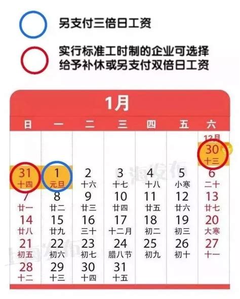 2018年元旦春节加班工资怎么算?精确算法（收藏）- 北京本地宝