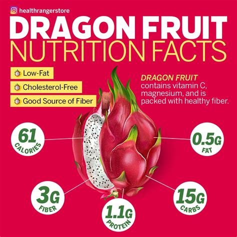Dragon Fruit Nutrition Facts | Dragon fruit nutrition facts, Dragon fruit nutrition, Fruit ...