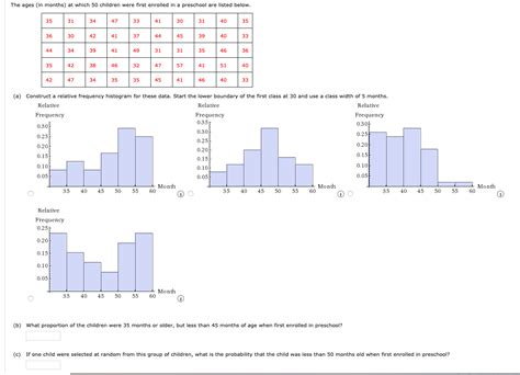 Solved The ages (in months) at which 50 children were first | Chegg.com