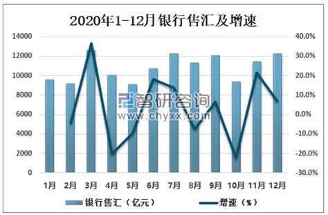 银行结息什么意思(银行利息解析) - 三段财经