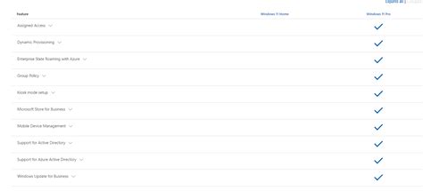 Image result for Windows 11 Domain vs Workgroup