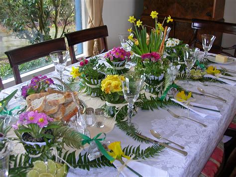 Spring Table 的图像结果