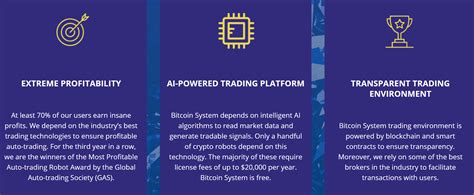 Bitcoin System 的图像结果