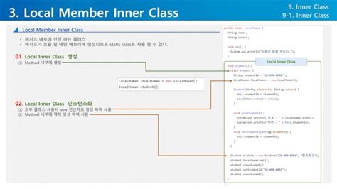Inner Class Java 的图像结果
