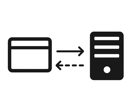 AEM Forms Communications APIs - Overview | Adobe Experience Manager as ...