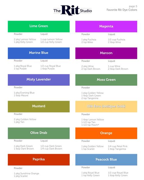 Image result for Rit Dye Color Chart