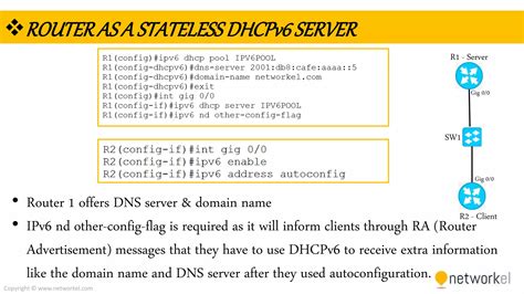 Image result for Dynamic Host Control Protocol