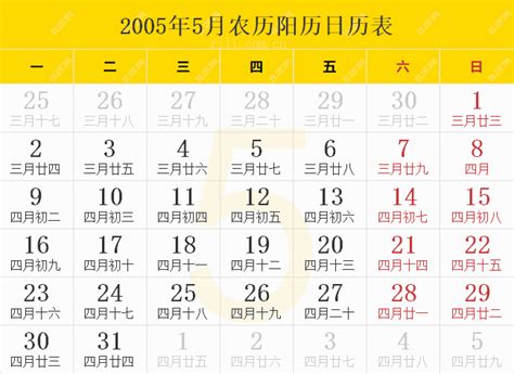 2005年(平成17年）の松阪市～新市誕生の年～ : 松阪市議会議員 海住恒幸 ブログ