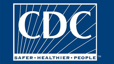 Image result for CDC HIV Testing Algorithm