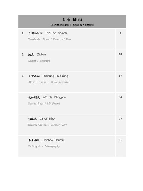 Image result for Basic Mandarin Chinese Lesson 2