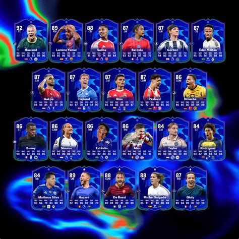 COMPLETE GUIDE TO FC 26 UEFA PRIMETIME - UK - SuperCoinsy