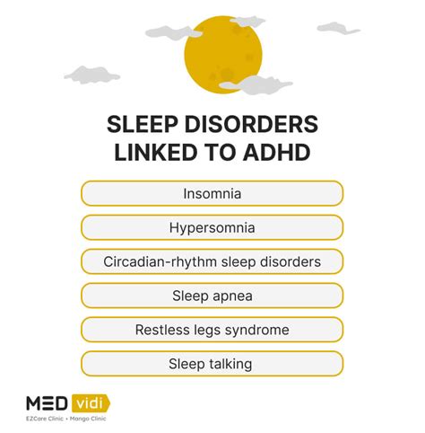 Image result for Adult ADHD Sleep Problems