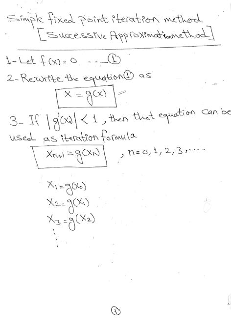 Simple Fixed Iteration Method 的图像结果