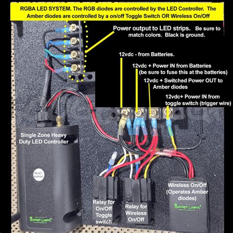 Image result for LED Relay Control