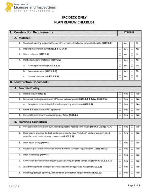 Image result for Building Code Plan Review Checklist