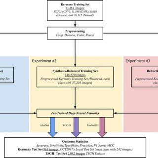 Image result for Gan Python