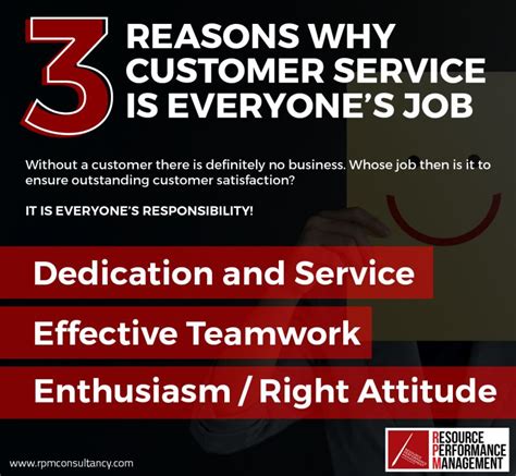 Image result for Resource Service Management