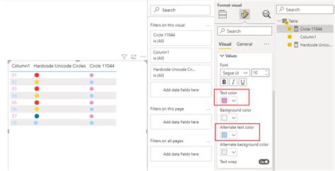 Solved: Q: Formatting Unicode Circles with DAX - Microsoft Fabric Community