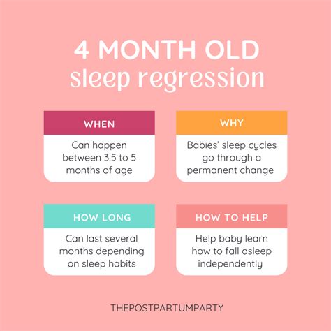 Common Sleep Regressions (And How to Survive Them)