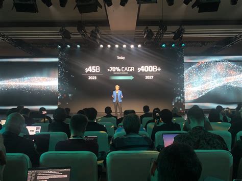 Image result for Next Platform