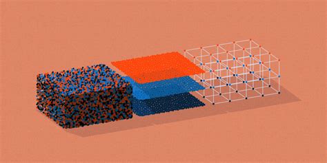 Image result for Understanding Data Management