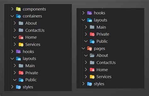 Image result for Create File Structure