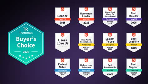 Image result for WebEx Events Tutorial