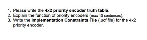 Image result for 4 Input Priority Encoder Truth Table