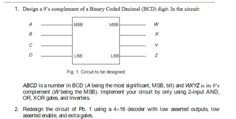 9s Complement Examples 的图像结果