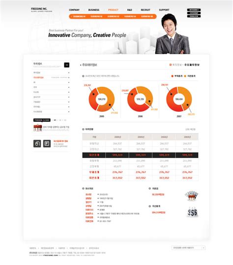 韩国白色商业设计网页模板 - 爱图网设计图片素材下载