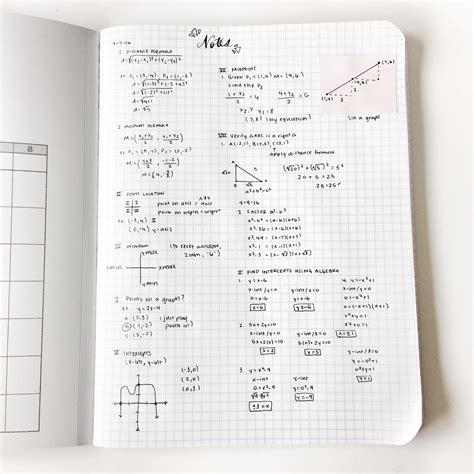 Image result for Pre-Calc Notes