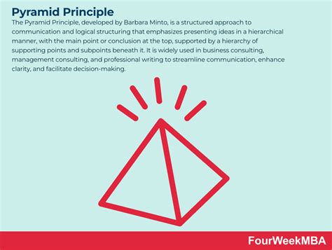 Image result for Pyramidales Prinzip Explained