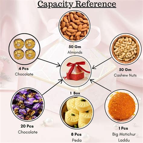 Chocolate Folding box — Satyam Kraft