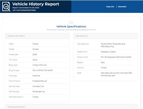 Image result for BMW VIN Decoder