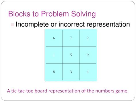 thinking problem thinking problem cover 的图像结果