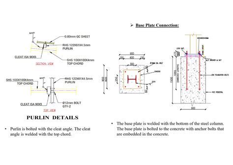 DESIGN OF STEEL INDUSTRIAL WAREHOUSE BUILDING | CEPT - Portfolio