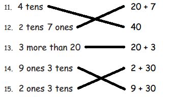 Grade 1 Module 4 Lesson Problem Set Answers 的图像结果