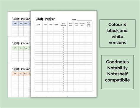 Vitals Charting 的图像结果