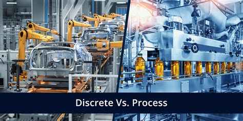 Image result for Discrete Process