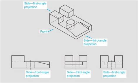 SolidWorks Technical Drawing 3rd Angle Projection 的图像结果