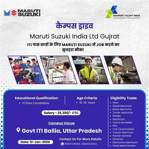 Maruti Suzuki Recruitment 2026 | ITI Campus Placement at Govt ITI ...