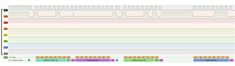 I2C Arduino Raspberry Pi 的图像结果
