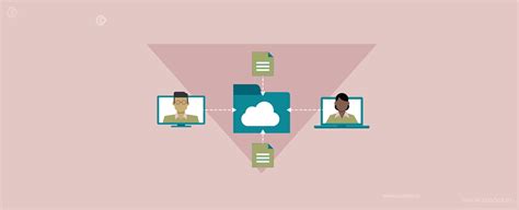 8 Best Free FTP Clients For Windows and Mac In 2024