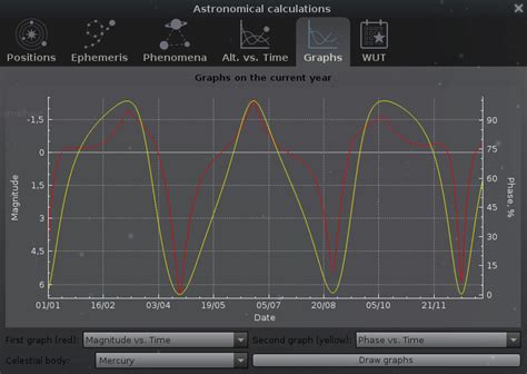 Calculating Astronomical Visual Magnitude Using Excel 的图像结果