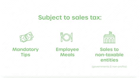 Business Law Video: Sales Tax Basics for Restaurants