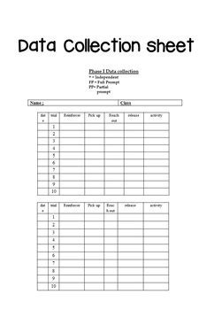 Communication lesson plan and Data sheets (Phase I PECS) by Autismade