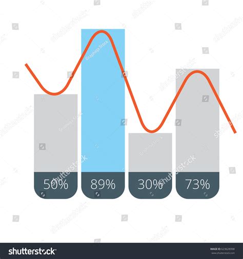 Clustered Column Graph 的图像结果