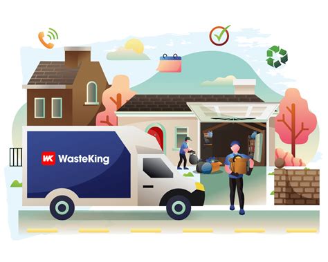 Waste Collection 的图像结果