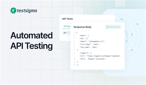 Image result for Automated API Testing