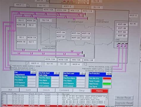 Image result for Basic Controls DDC Training